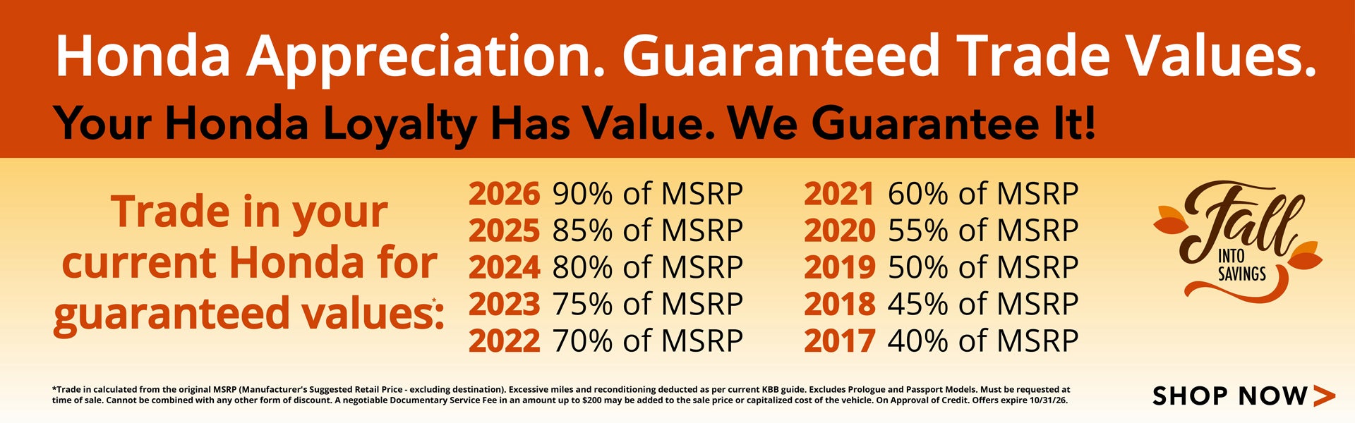 Your Honda Loyalty Has Value. Guaranteed Honda Trade Values.